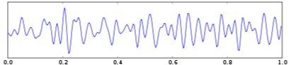 eeg_neurofeedback_therapy_alpha_beta_delta_theta